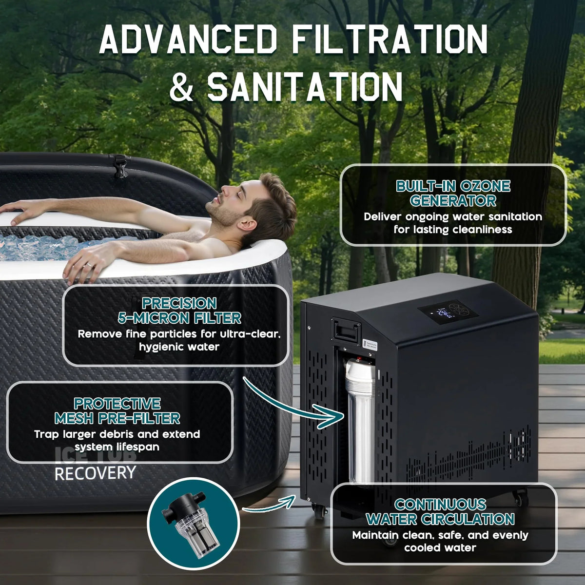 Jocisland Inflatable Cold Plunge Tub for Athletes, Ice Bath Tub with Insulated Lid Non-Slip Mat, Water Chiller Compatible, Portable for Outdoor & Indoor Recovery, 150 Gal, 59"L x 32"W x 28"H
