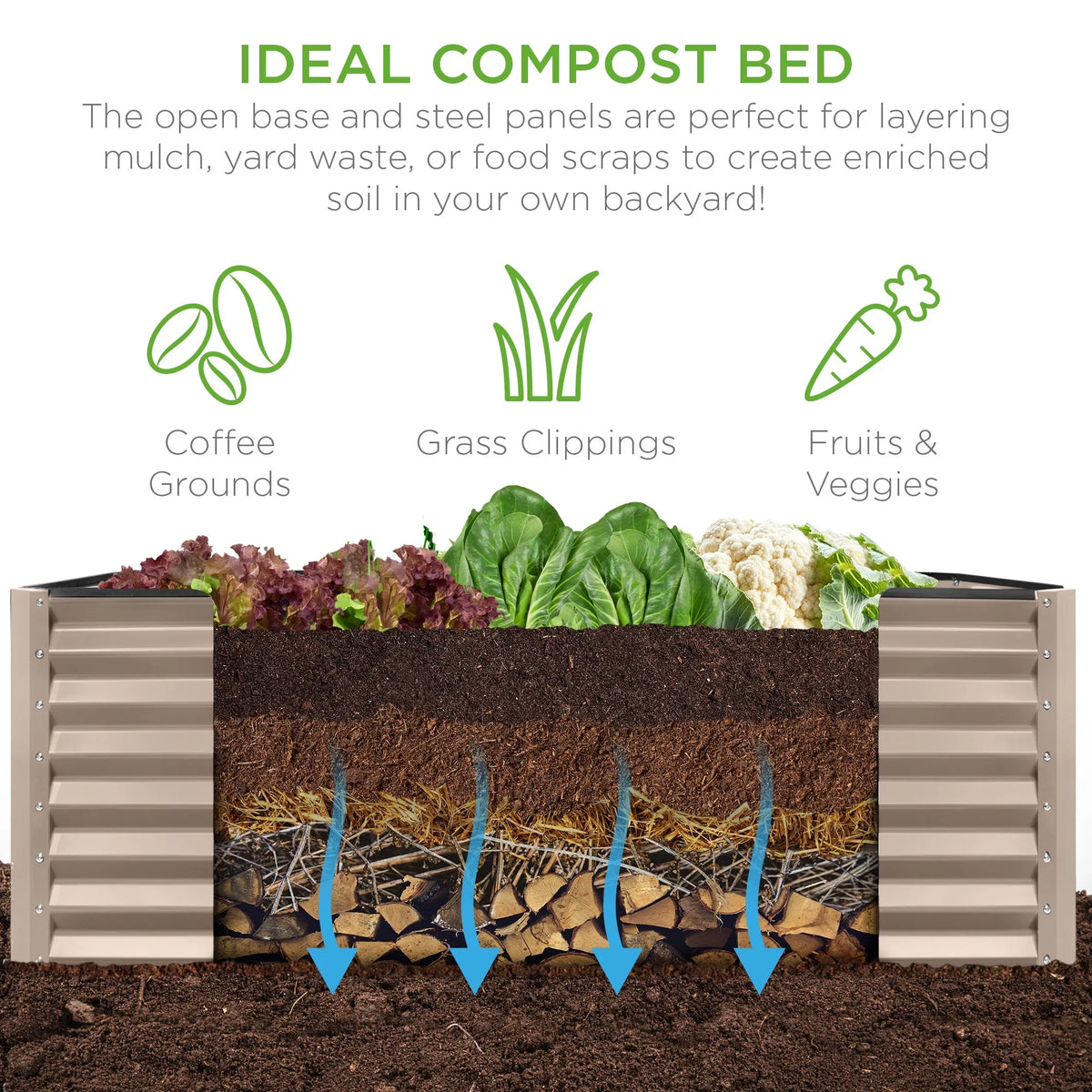 Best Choice Products 8x4x2ft Outdoor Metal Raised Garden Bed, Planter Box for Vegetables, Flowers, Herbs - Gray