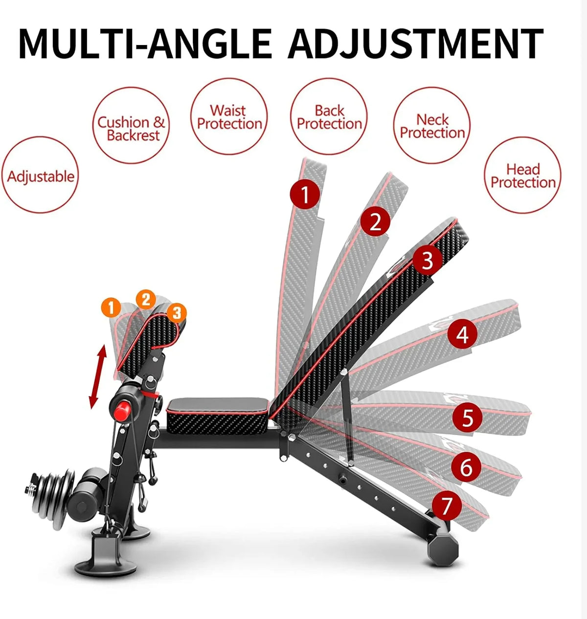 K Kingkang Adjustable Weight Bench Utility Workout Bench for Home Gym,Foldable Incline Decline Benches for Full Body Workout 780LB