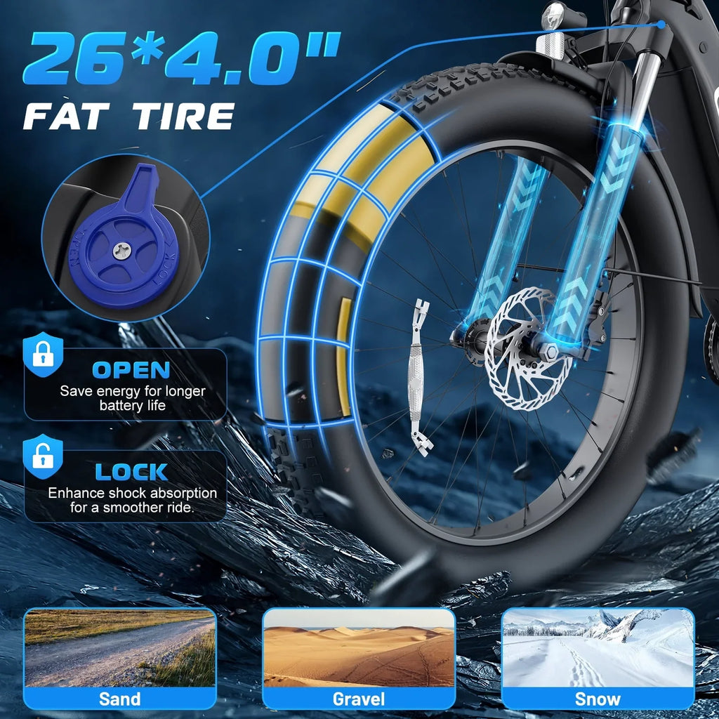 Gocio Electric Bike for Adults, 26" Fat Tire E-Mountain Bike, 1350W Peak Motor 48V 15Ah Battery, 22MPH 7-Speed Ebike for off Road, UL 2849