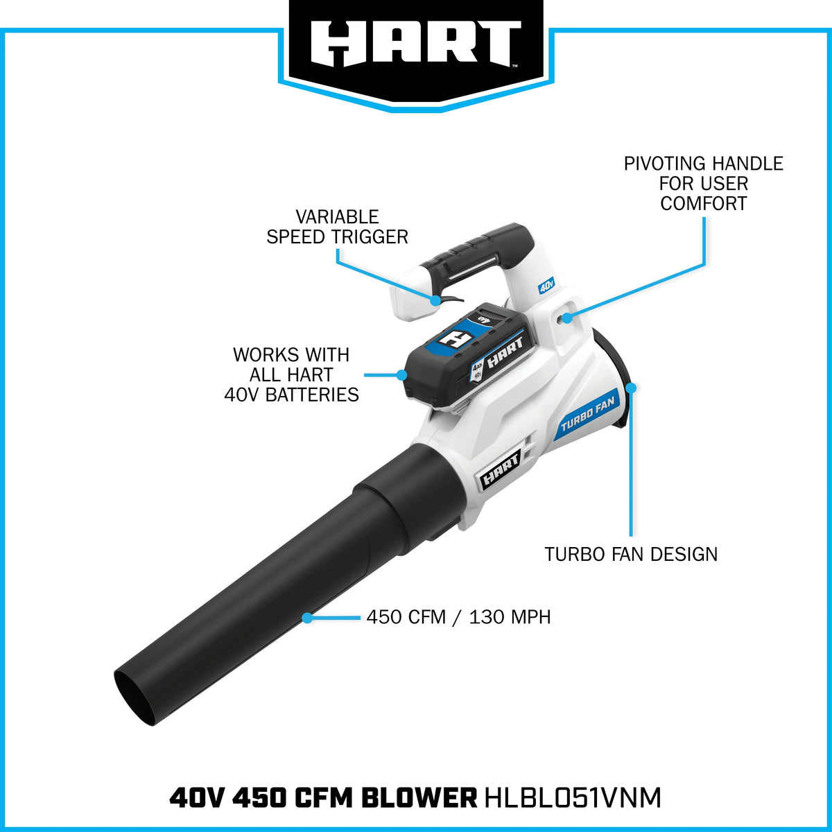 HART 40V 120 MPH at 450 CFM Cordless Axial Leaf Blower Kit, (1) 4.0Ah Lithium-Ion Battery