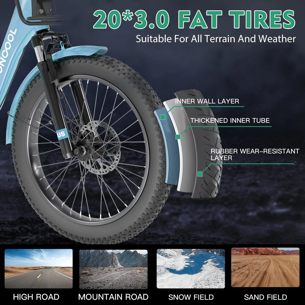 ABORON 3.0 Fat Tire Electric Trike for Senior Foldable E-Bike, 500W Motorized Tricycle Adult 20" Folding 3 Wheel Electric Commute Bike Trike w/48V Battery and Storage Baskets,