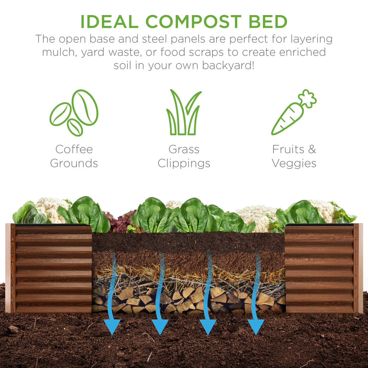 Best Choice Products 8x4x2ft Outdoor Metal Raised Garden Bed, Planter Box for Vegetables, Flowers, Herbs - Gray