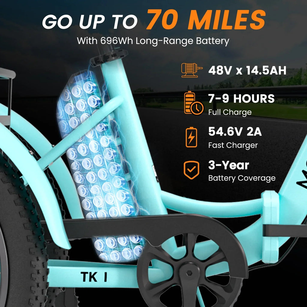 MOONCOOL TK1 Folding Electric Tricycle for Adults,48V 14.5Ah Removable battery, 500W"Peak 1000w"Motor, 20" Fat Tire Step-Thru 3Wheel Electric Bicycle w/Front&Rear Baskets, Certified to UL 2849 by SGS