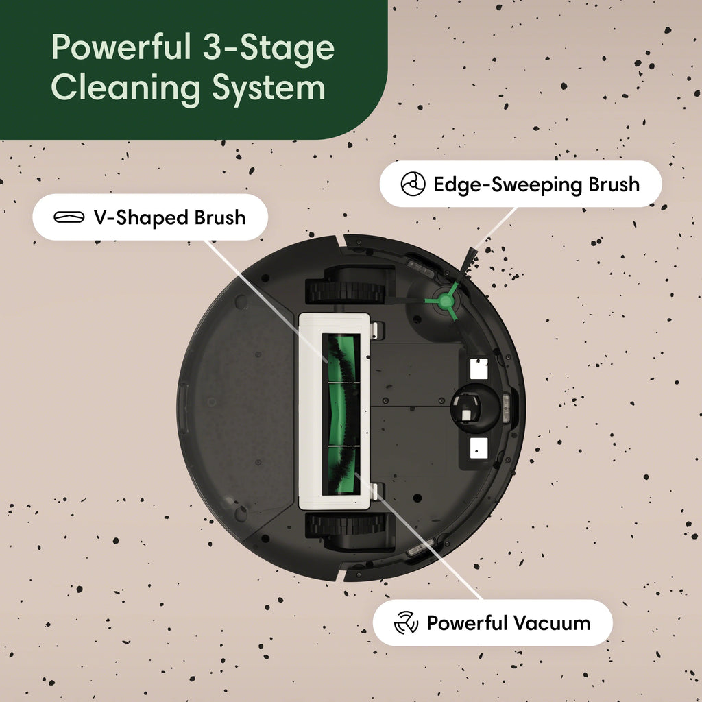 iRobot Roomba Vac Essential Robot Vacuum Cleaner with 3-Stage Cleaning System (Black)