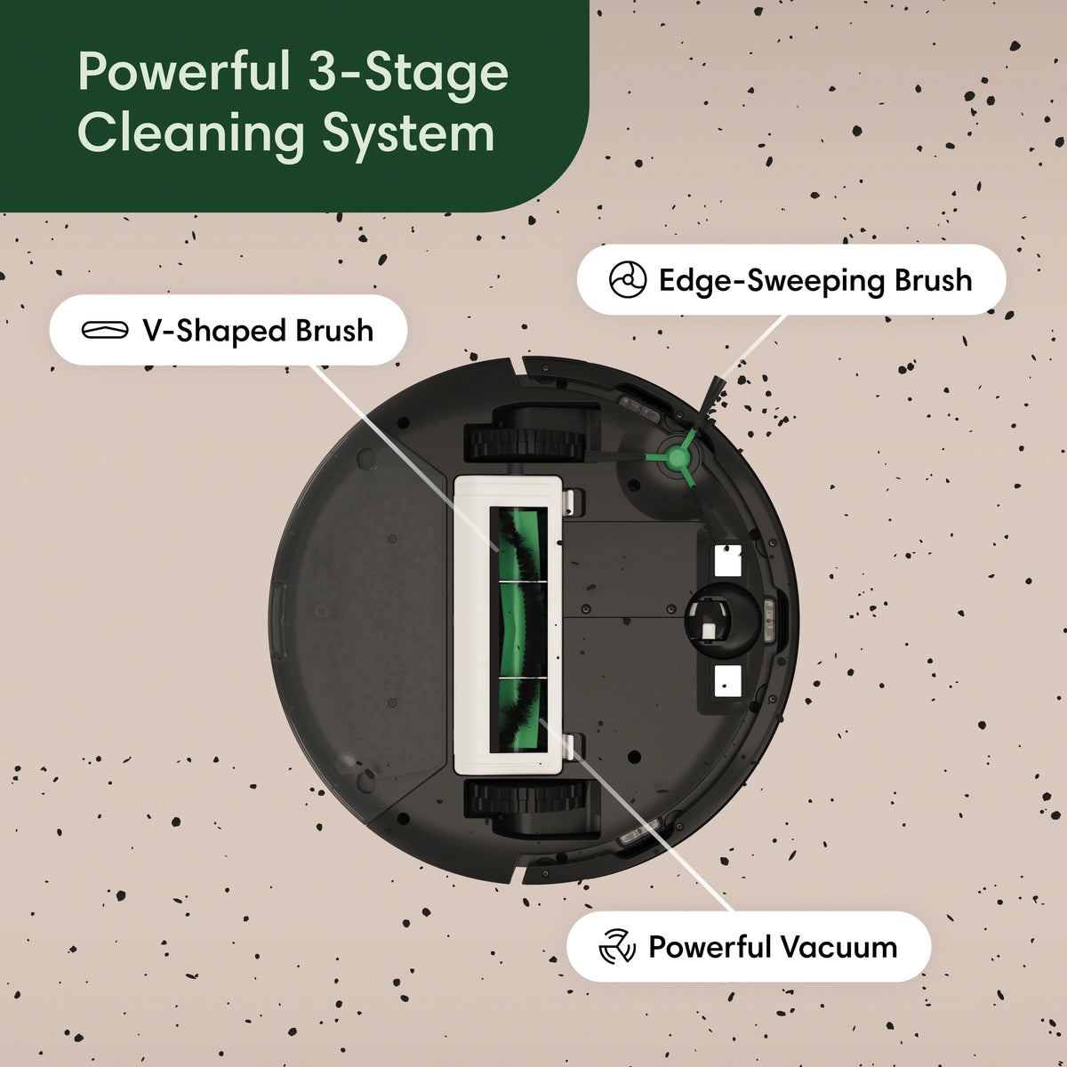 iRobot Roomba Vac Essential Robot Vacuum Cleaner with 3-Stage Cleaning System (Black)