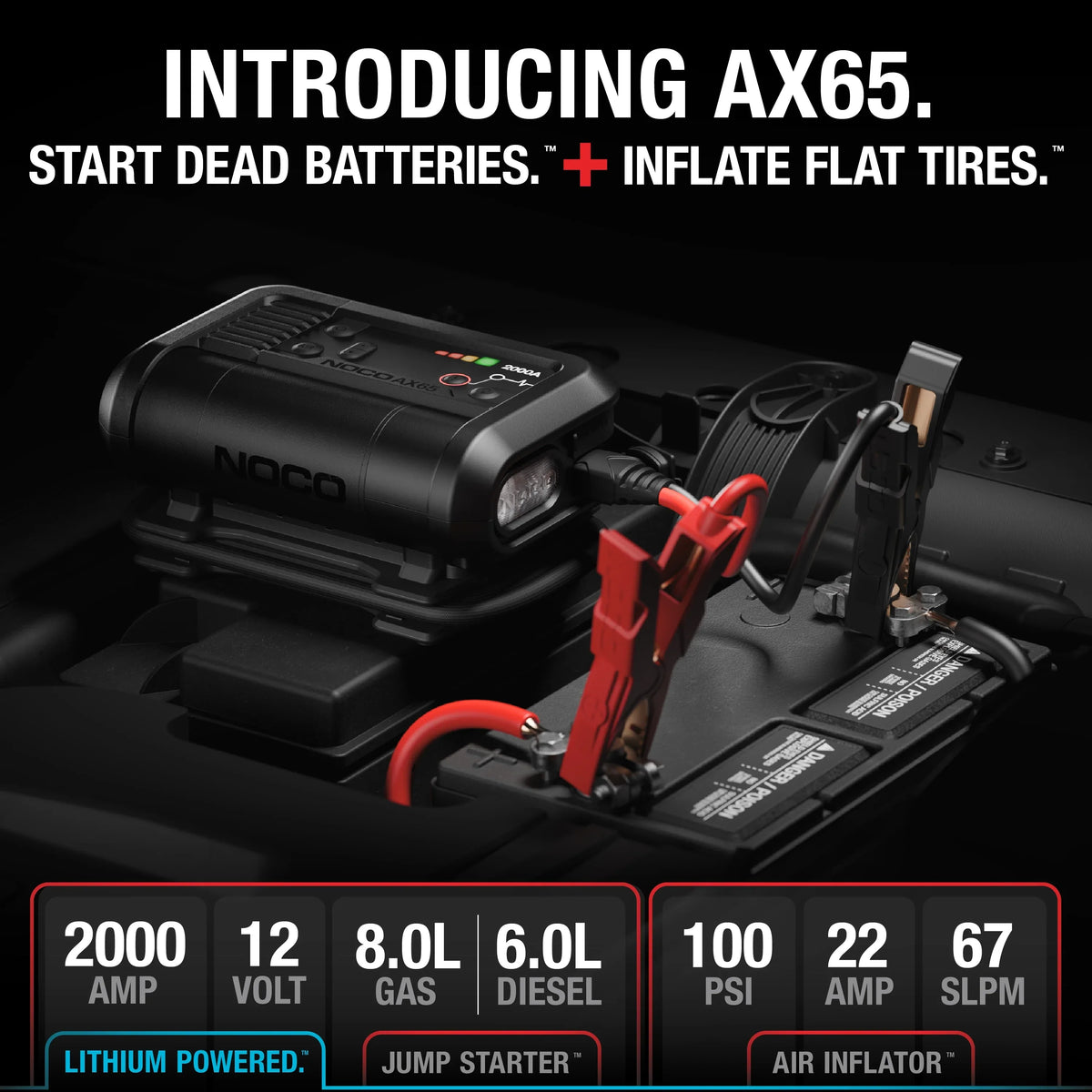 NOCO Boost Air AX65: 2000A Jump Starter with 22A 100 PSI Air Compressor