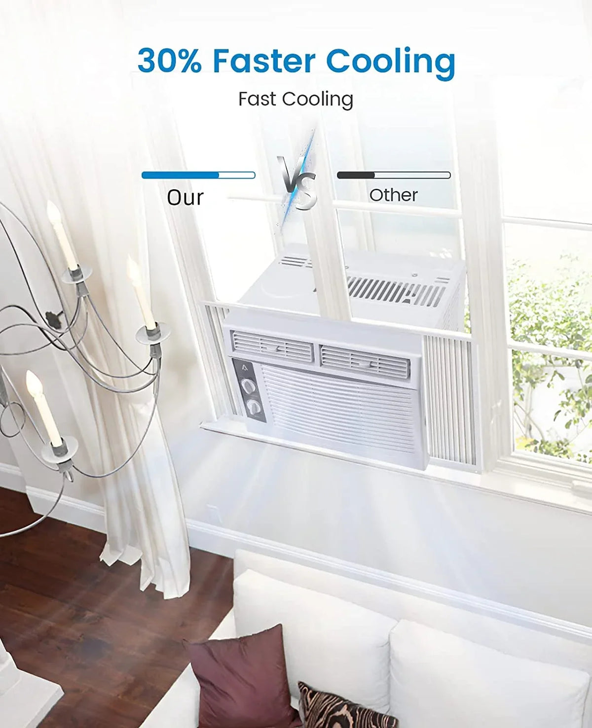 Lumiparty 6,000 BTU Window Air Conditioner, Cools 250 Sq.ft., Window AC Unit with Remote Control, Sleep Mode, Bedroom, Room, Office, White