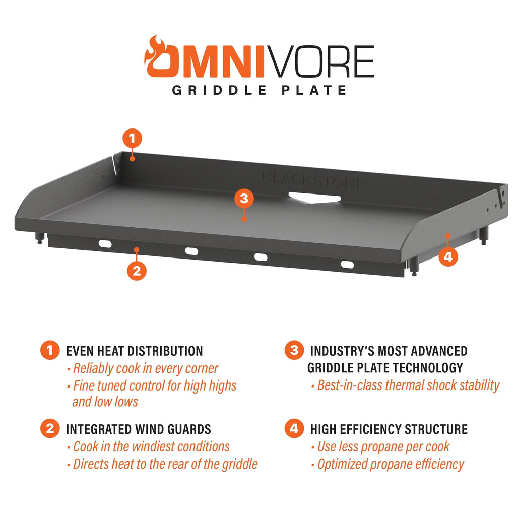 Blackstone 2-Burner 28" Propane Griddle with Hood and Omnivore Griddle Plate