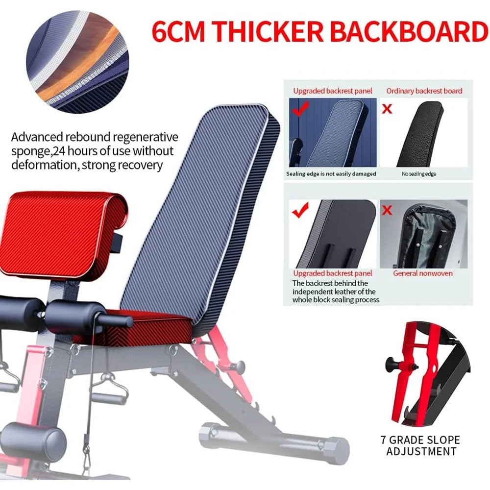 K Kingkang Adjustable Weight Bench Utility Workout Bench for Home Gym,Foldable Incline Decline Benches for Full Body Workout 780LB