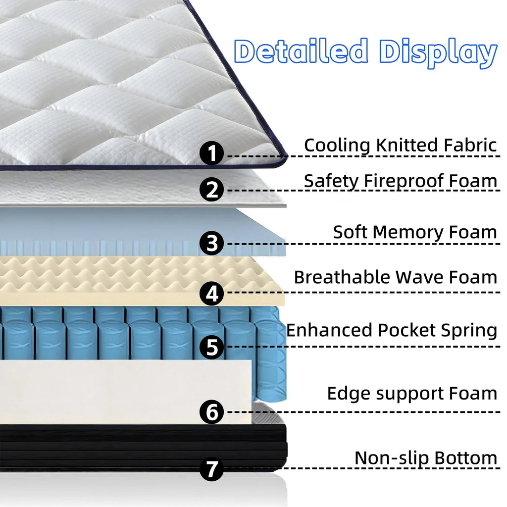 Twin Mattress,Hybrid Innerspring and Memory Foam Mattress in a Box,Medium Firm Support with Cooling Fabric,CertiPUR-US Certified,75"x39"x6",White+Blue