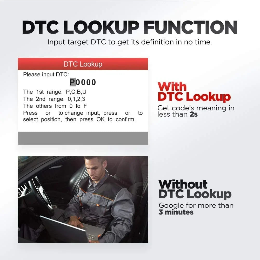 LAUNCH CR629 OBD2 Scanner, Car Diagnostic Tool Full OBD2 Functions Active Tests,Lifetime Free Update