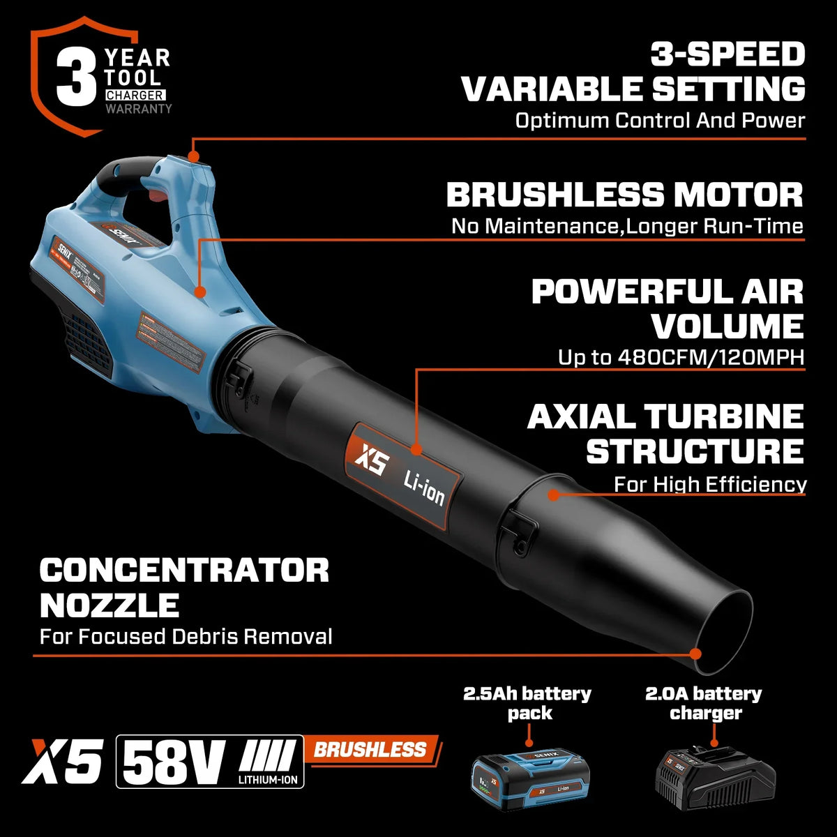 SENIX X6 60V Max* Brushless Cordless Leaf Blower with 4.0 Ah Battery and Charger, Variable Speed Up to 810CFM 170MPH, BLAX6-M1