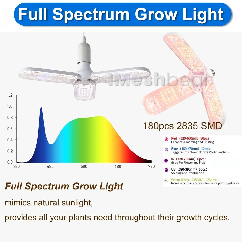 iMeshbean Upgraded 24"x24"x55" Complete Grow Tent Kit w/LED Full Spectrum Grow Light+Ventilation Inline Fan+Carbon Filter+Timer+Thermostat