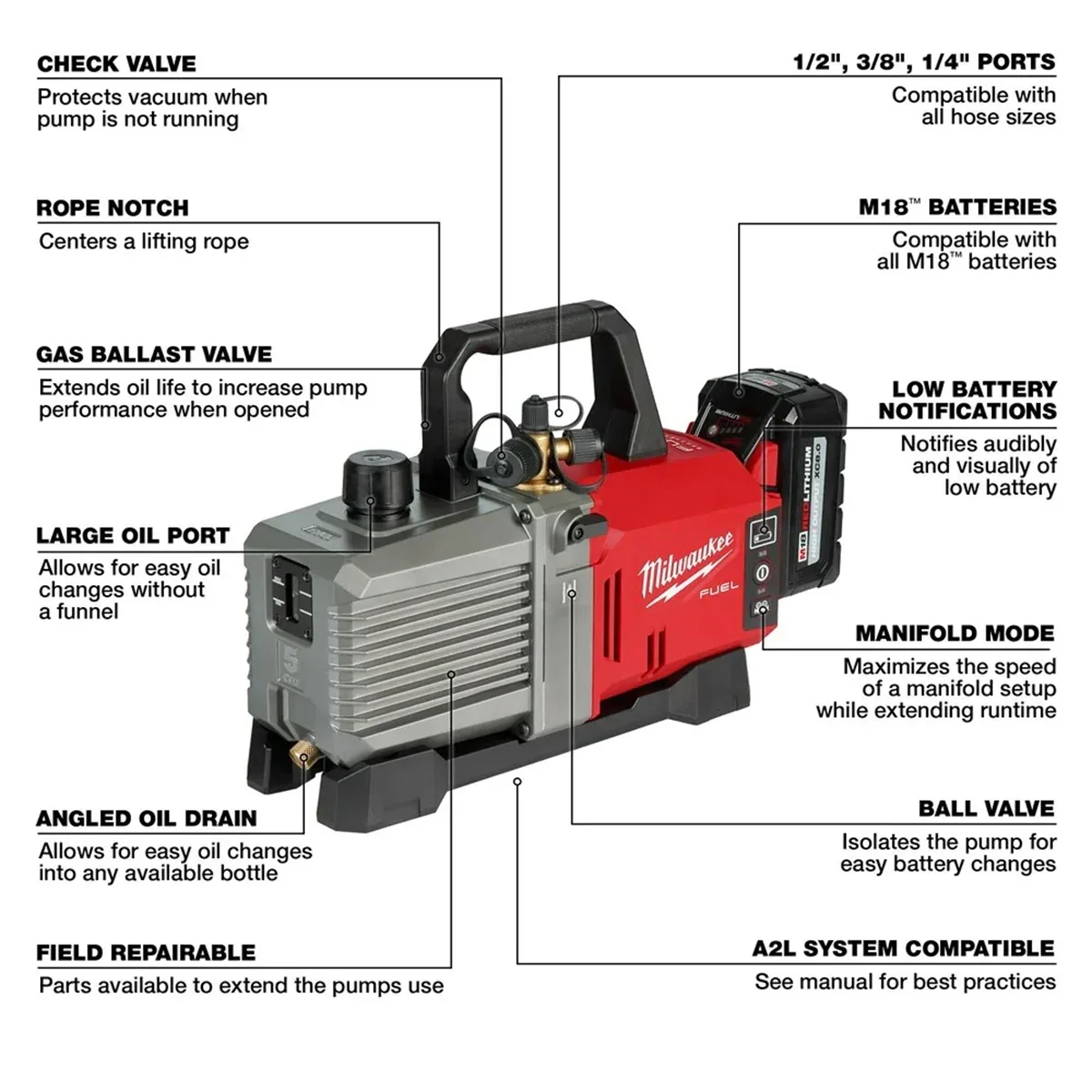 Milwaukee Tool M18 FUEL 5 CFM Vacuum Pump Air Compressor