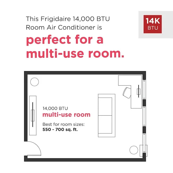 Frigidaire 8,000 BTU Portable Air Conditioner with Dehumidifier Mode for Rooms up to 150 Sq. Ft., White