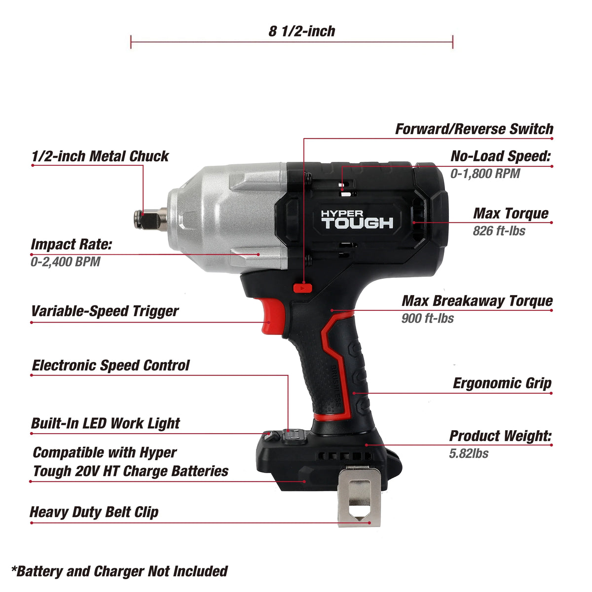 Hyper Tough 20V Max Brushless 1/2-inch High-Torque Cordless Impact Wrench with 4.0Ah Lithium-Ion Battery and Charger