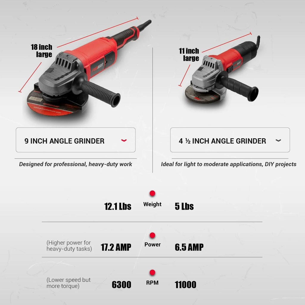 PROMAKER 9 inch Angle grinder, 17.2 AMP 6300 RPM, Heavy Duty Angle Grinder with two (2) extra Carbon brushes. Electric metal grinder tool with Soft Start Technology PRO-ES2009