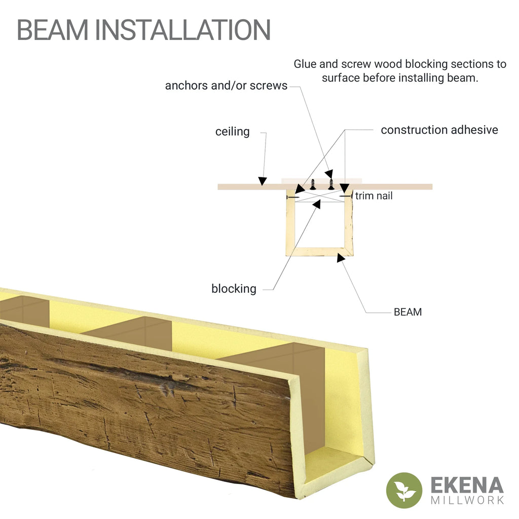 12"W x 8"H x 18'L 3-Sided (U-beam) Hand Hewn Endurathane Faux Wood Ceiling Beam, Factory Prepped