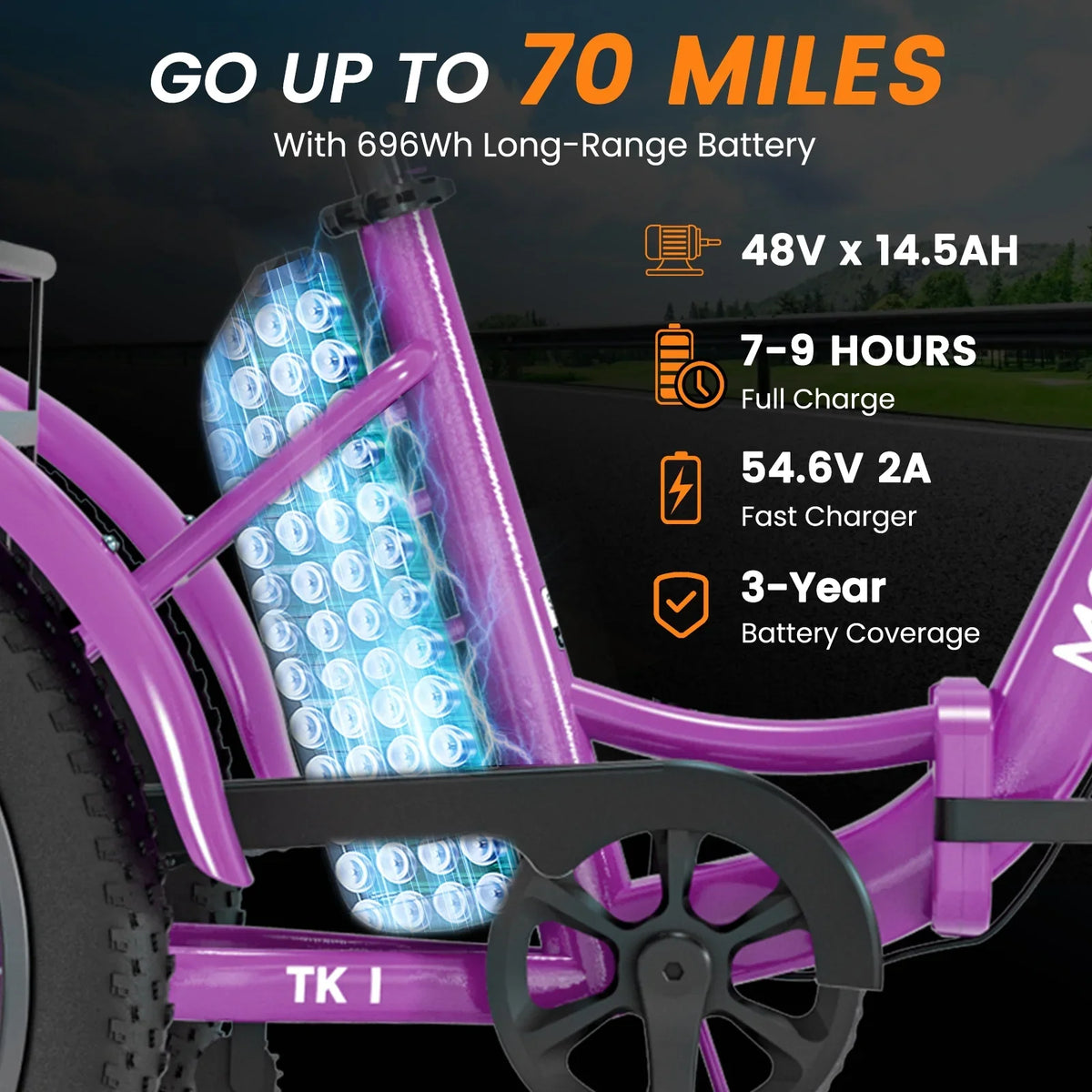 MOONCOOL TK1 Folding Electric Tricycle for Adults,48V 14.5Ah Removable battery, 500W"Peak 1000w"Motor, 20" Fat Tire Step-Thru 3Wheel Electric Bicycle w/Front&Rear Baskets, Certified to UL 2849 by SGS