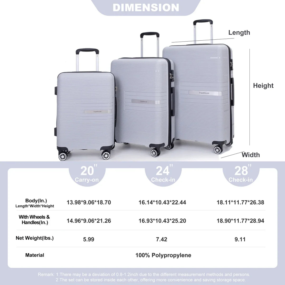 Lightweight PP Suitcase Sets with Spinner Wheels TSA Lock, Hardshell Luggage Sets for Travel Trips, 3-Piece Set (20in/24in/28in), Light Green