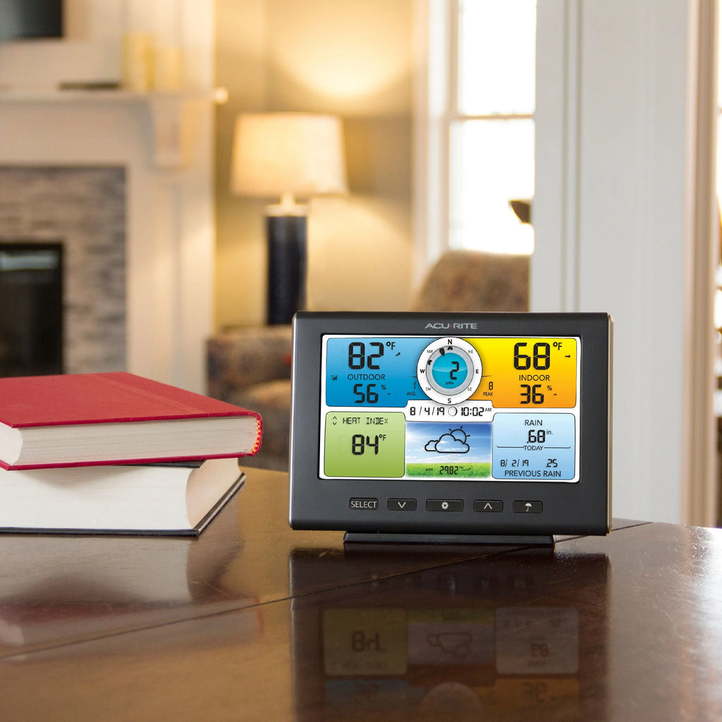 AcuRite Iris (5-in-1) Wireless Home Weather Station, Indoor/Outdoor Temperature, Humidity, Wind, and Rain (01529M)