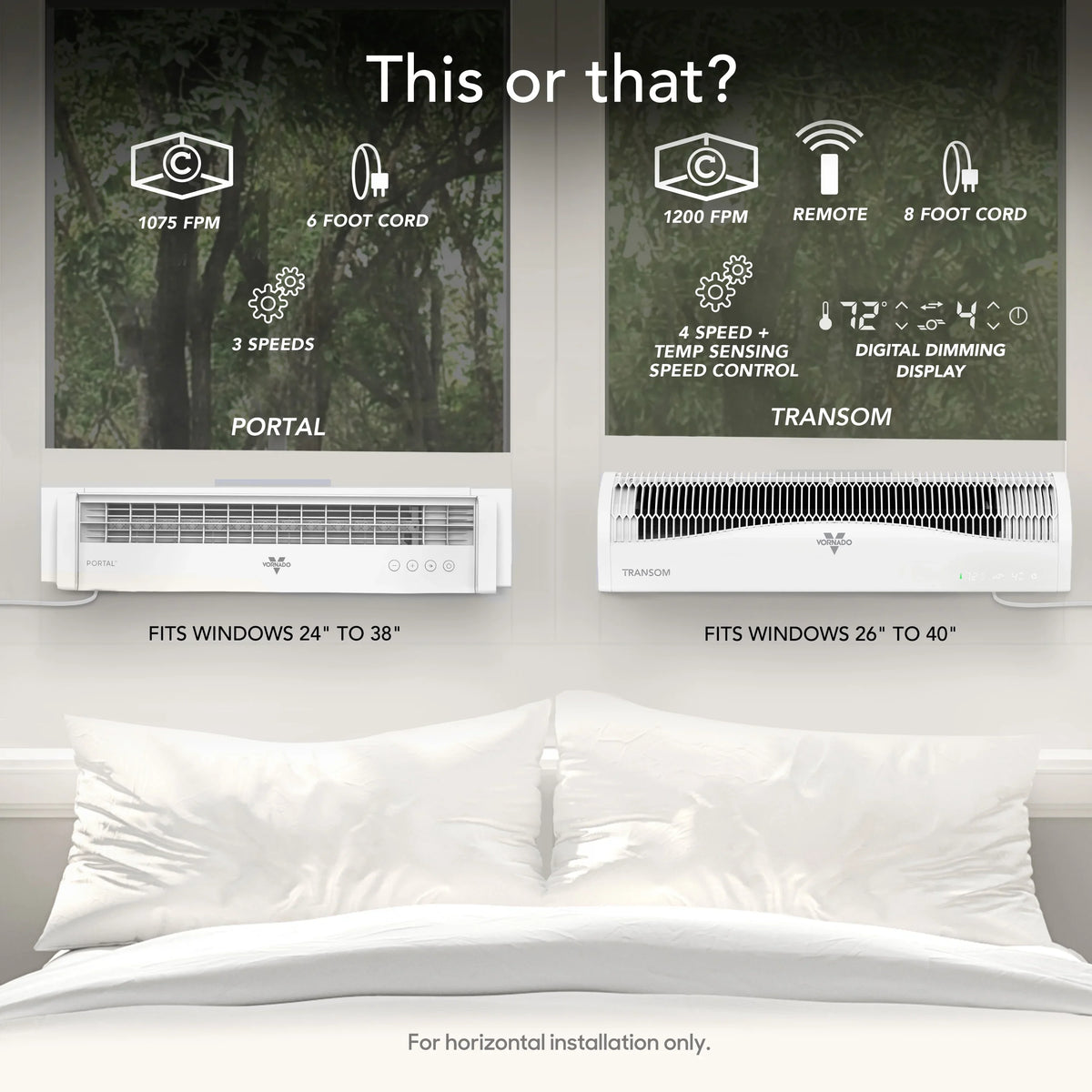 Vornado Portal Window Fan with 3 Speeds, Reversible Exhaust Mode, Weather Resistant, for Kitchen, Bedroom, Home
