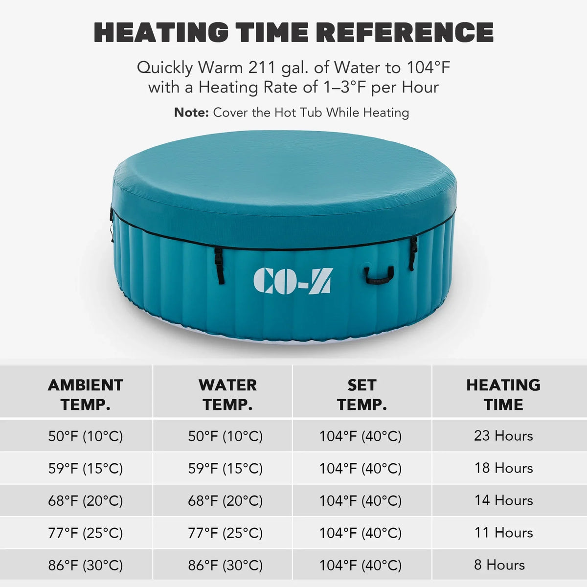 CO-Z 6ft Inflatable Hot Tub Pool with Massage Jets, Green