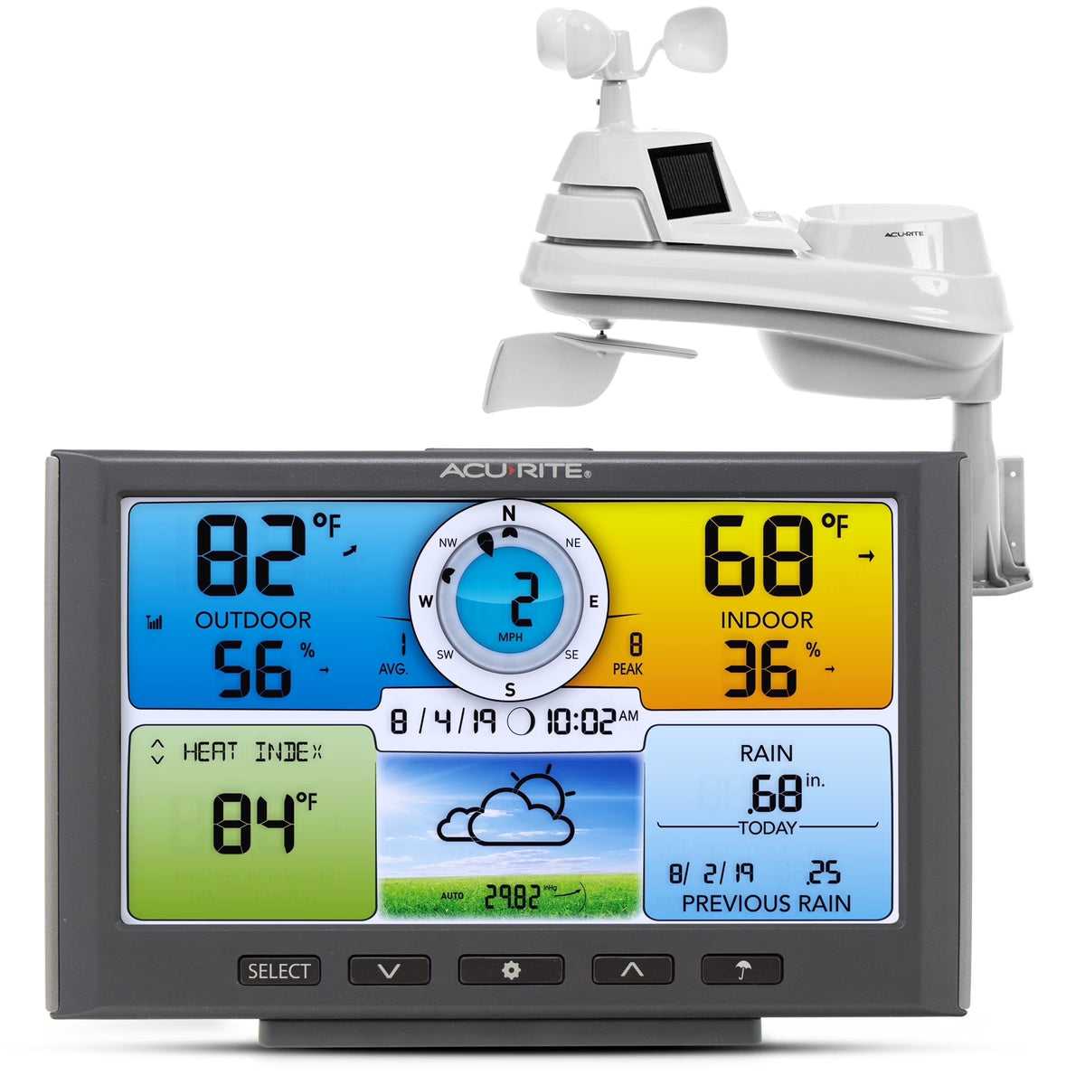 AcuRite Iris (5-in-1) Wireless Home Weather Station, Indoor/Outdoor Temperature, Humidity, Wind, and Rain (01529M)