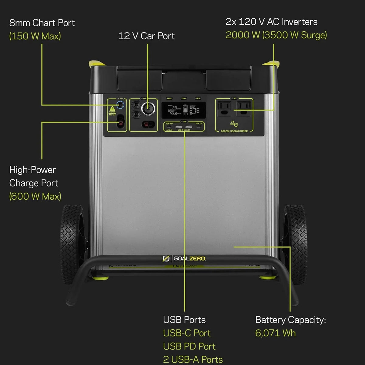 Goal Zero Yeti 6000X Portable Power Station 6071Wh Battery Generator for Home Backup, Camping