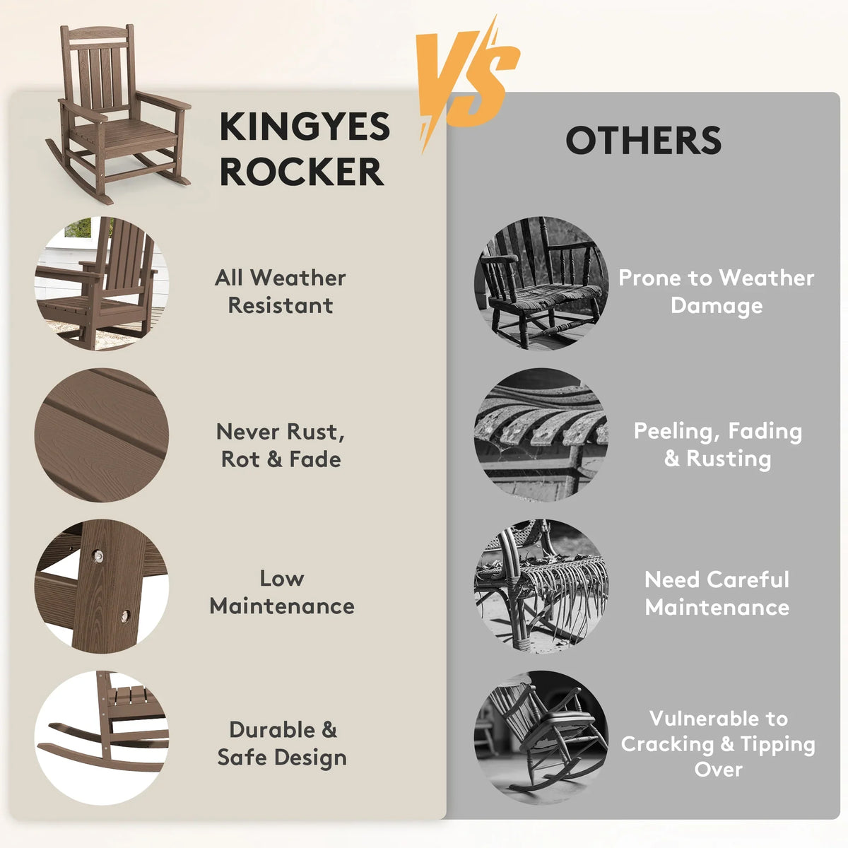 KINGYES HDPE Outdoor Rocking Chairs Set of 2,HDPE Patio Rocker for Porch,Black