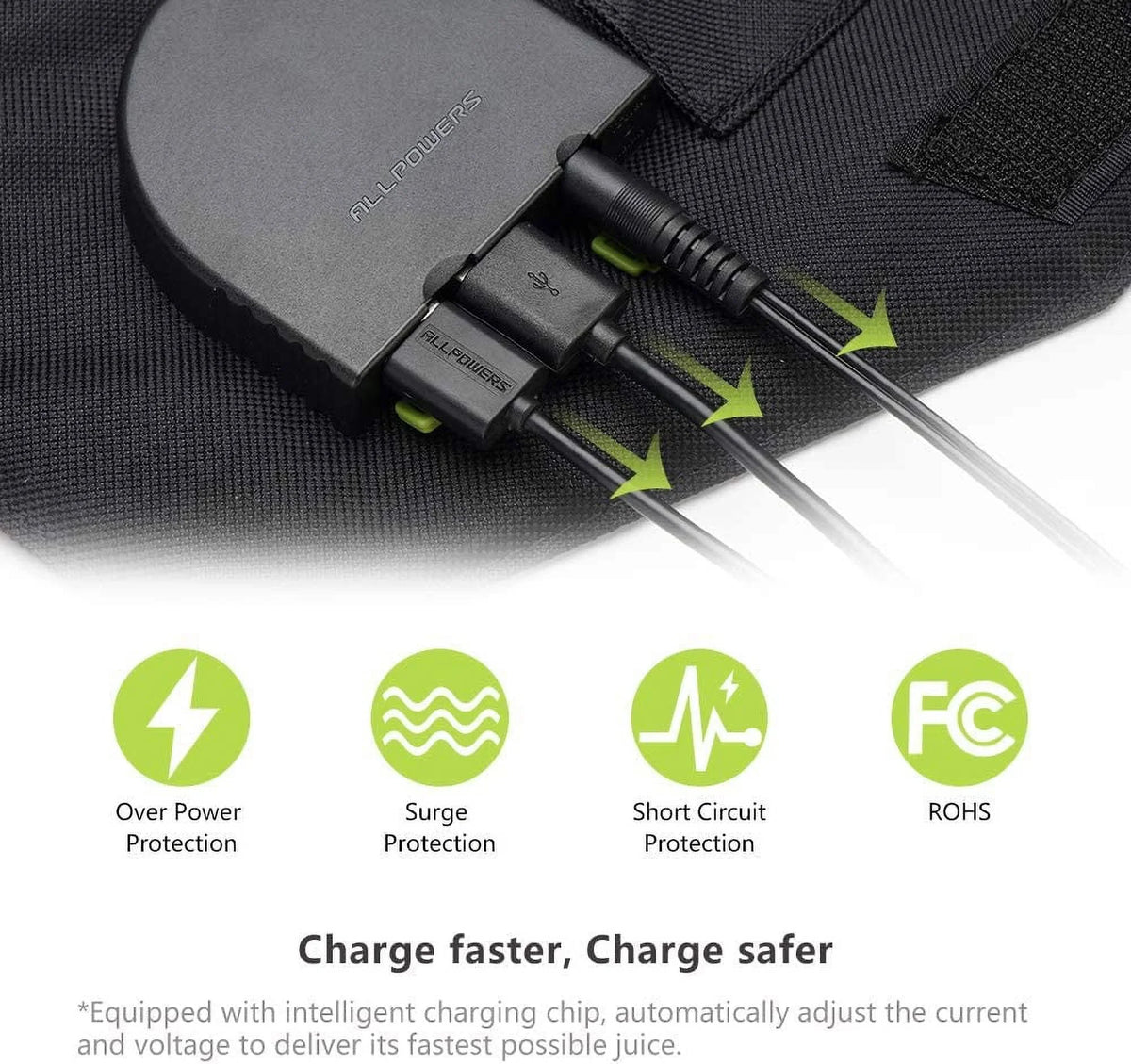 ALLPOWERS 200W Portable Power Station, 154Wh Solar Generator with AC Output, Wireless Charger Power Bank Backup Battery for Camping Emergency