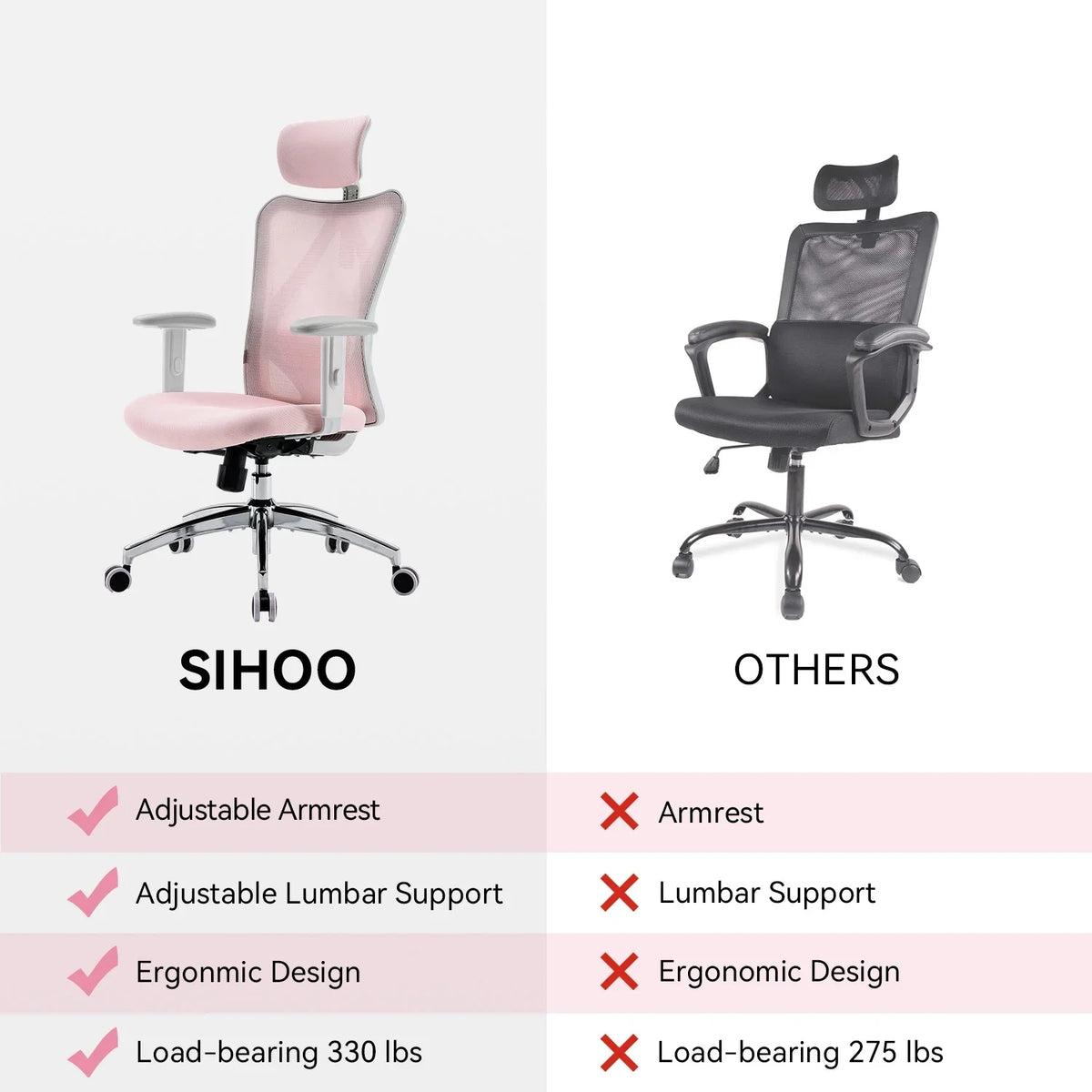 SIHOO M18 Mesh Ergonomic Office Chair with Adjustable Lumbar Support, High Back, Black