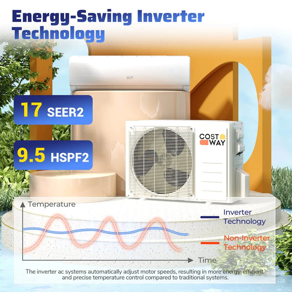 Costway 11500 BTU Wifi Enabled Mini Split Air Conditioner & Heater Works with Alexa 750 Sq.Ft 17 SEER2 115V