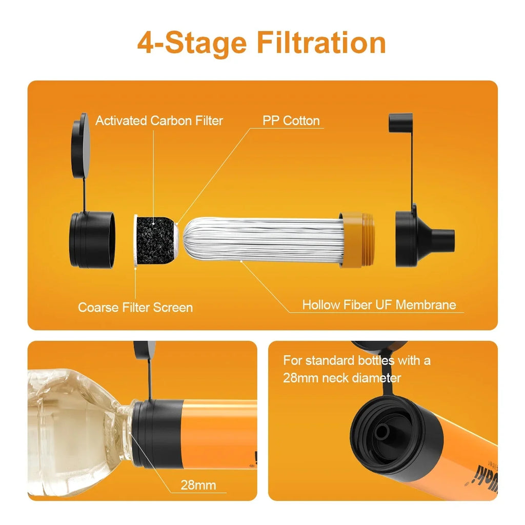 Water Filter Outdoor/Survival Camping Straw,Portable Water Filter 5000L,20pcs