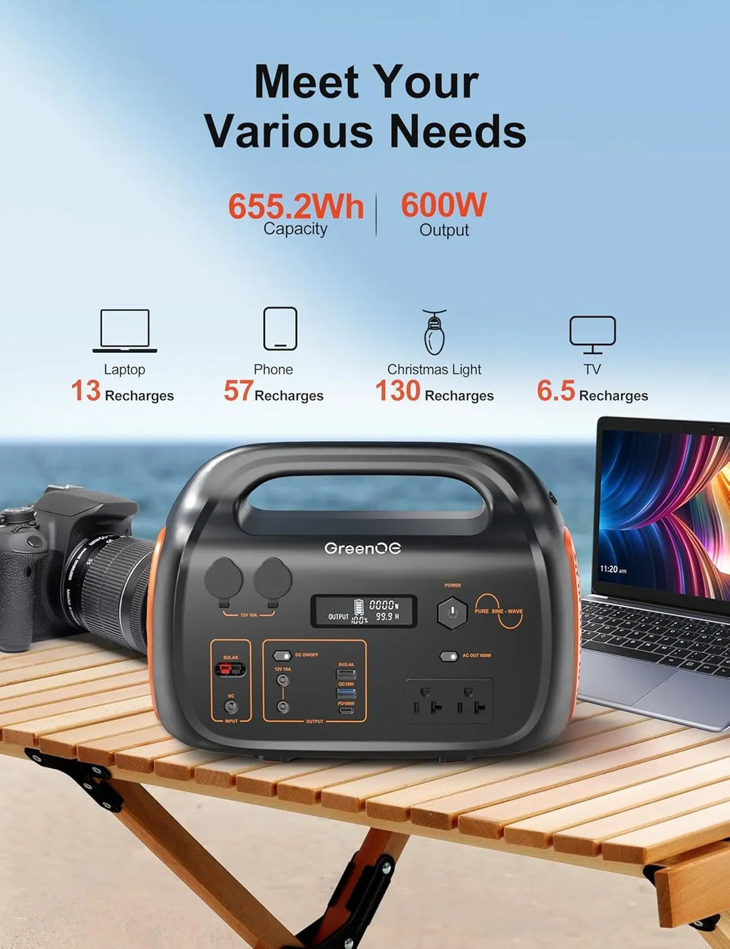 GreenOE Portable Power Station 1000W 1024Wh Solar Powered Generator with 100W Solar Panel, Camping Power Bank for Outdoors Travel Hunting Home Lithium Battery Backup