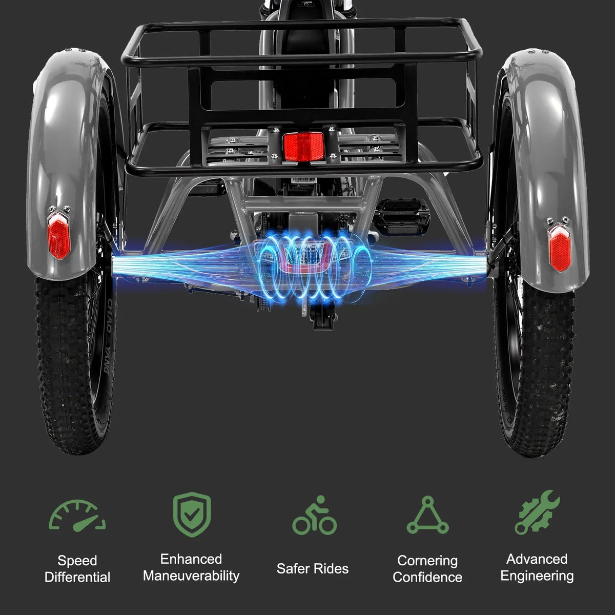 ABORON 3.0 Fat Tire Electric Trike for Senior Foldable E-Bike, 500W Motorized Tricycle Adult 20" Folding 3 Wheel Electric Commute Bike Trike w/48V Battery and Storage Baskets,