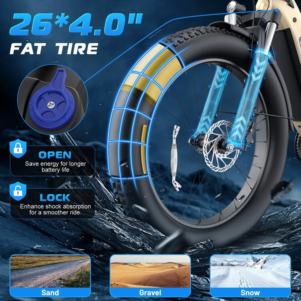 Gocio Electric Bike for Adults, 26" Fat Tire E-Mountain Bike, 1350W Peak Motor 48V 15Ah Battery, 22MPH 7-Speed Ebike for off Road, UL 2849