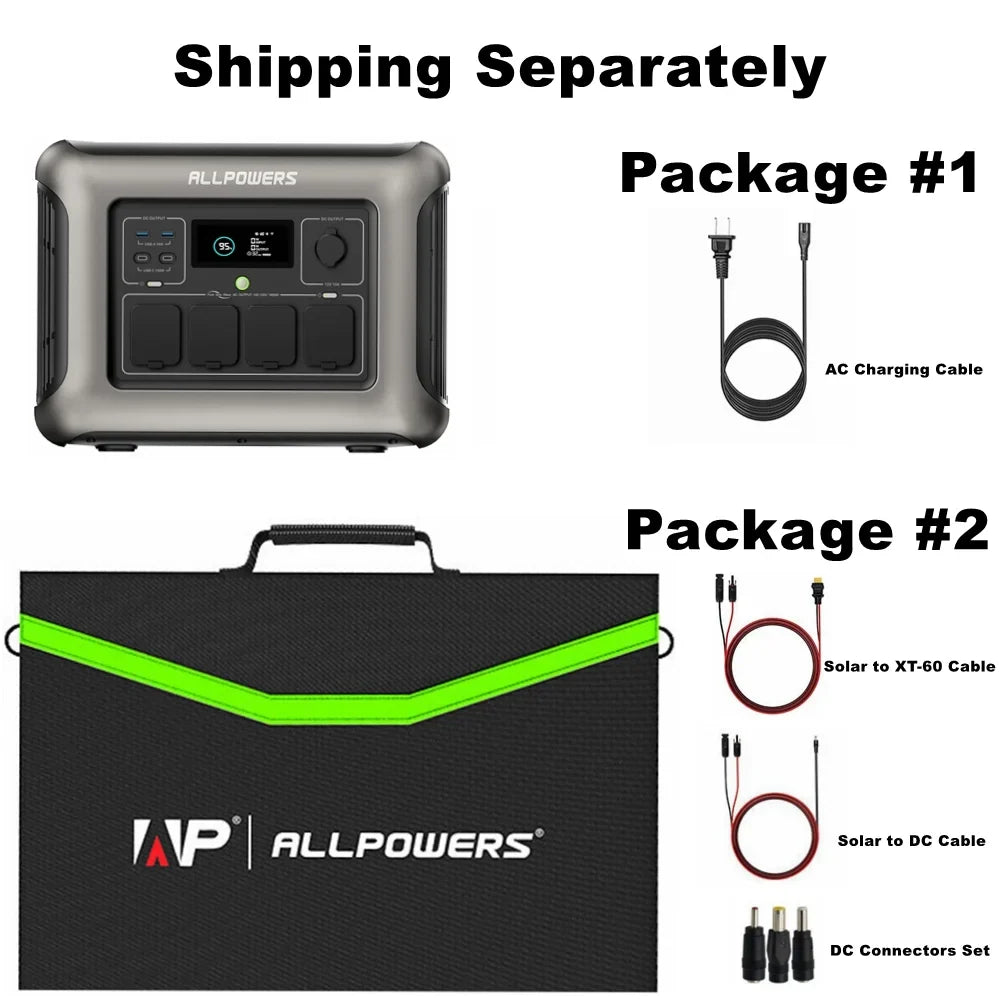 ALLPOWERS R1500 Portable Power Station 1600W, 1056Wh LiFePO4 Battery Solar Generator with 35dB Ultra-Quiet Operation, 1Hr Fast Charge, 15ms UPS for Home Backup, Indoor CPAP, Camping & RV