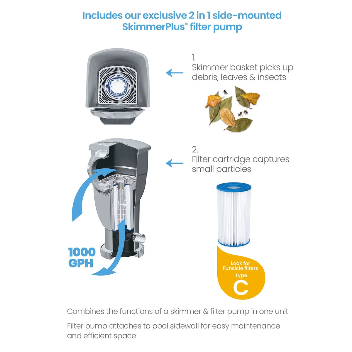 Funsicle 14ft Round Oasis Above Ground Pool with SkimmerPlus Filter Pump, Age 6 & up