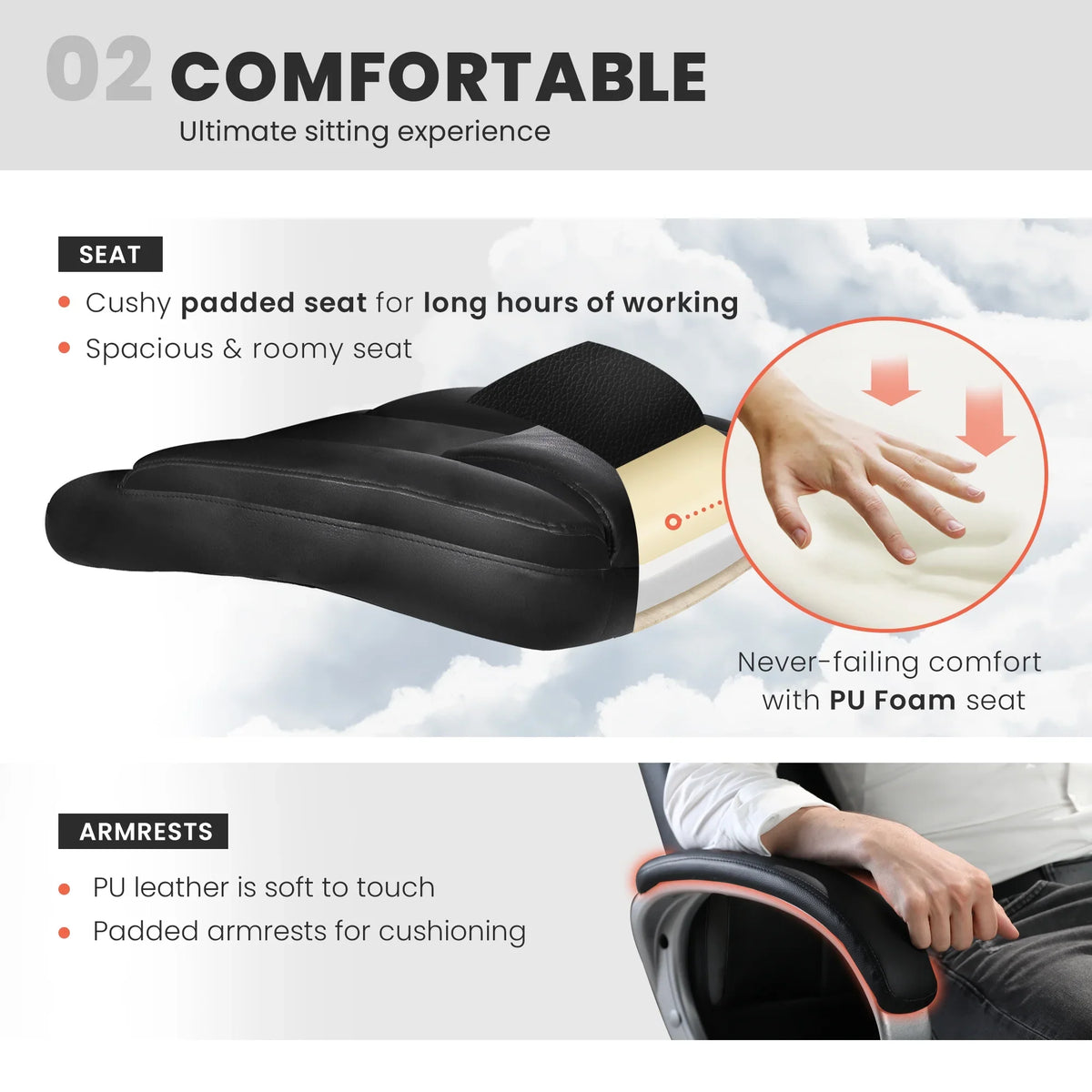 NEO CHAIR Home Office Chair, Heavy Duty Leather Office Chair, Ergonomic High Back Cushion Lumbar Back Support, Computer Desk Executive Chair for Work, 8 Hours Comfort, Jet Black