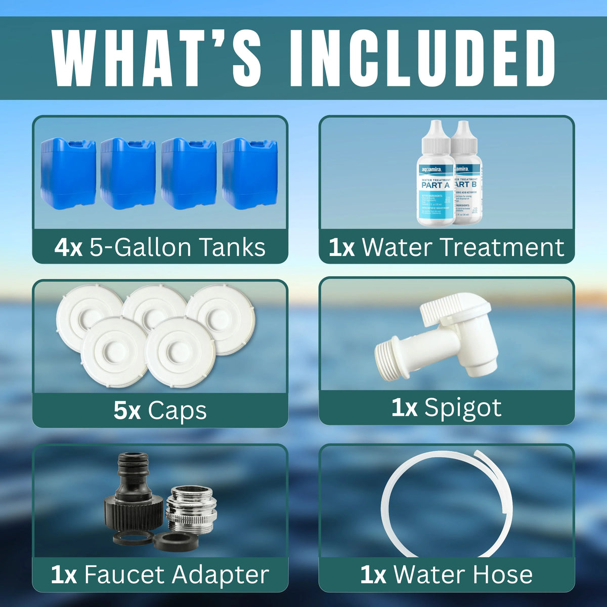 5-Gallon Stackable Water Containers with Spigot & Water Treatment - Emergency Water Storage Kit (2x - 5 Gallon Water Tanks)