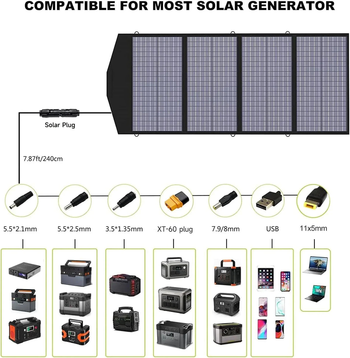 ALLPOWERS R1500 Portable Power Station 1600W, 1056Wh LiFePO4 Battery Solar Generator with 35dB Ultra-Quiet Operation, 1Hr Fast Charge, 15ms UPS for Home Backup, Indoor CPAP, Camping & RV