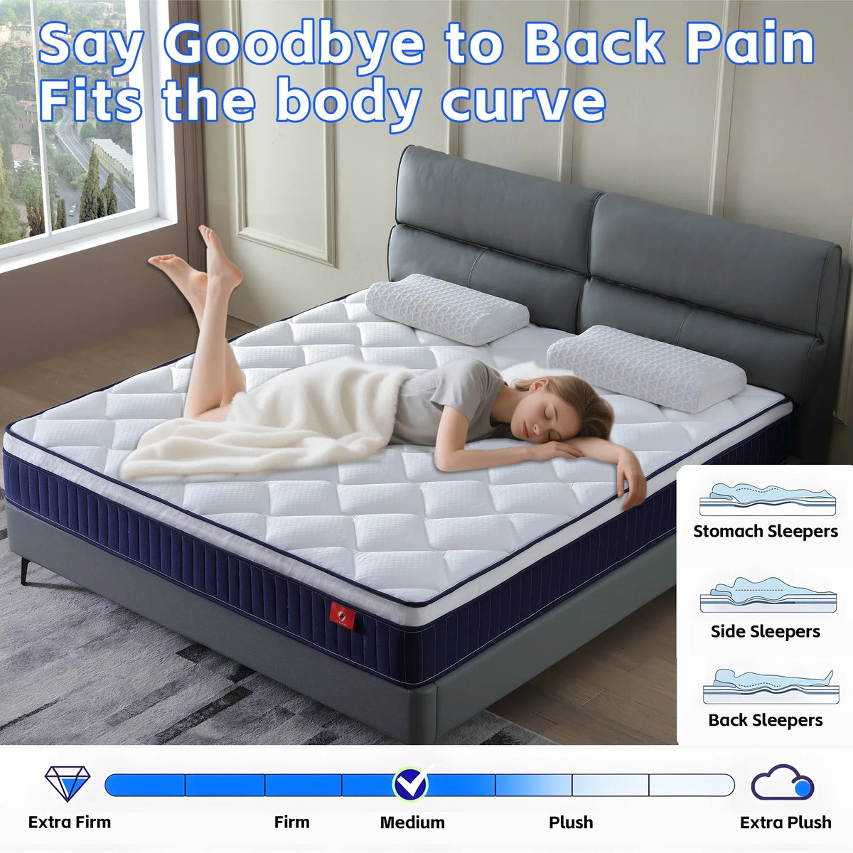 Twin Mattress,Hybrid Innerspring and Memory Foam Mattress in a Box,Medium Firm Support with Cooling Fabric,CertiPUR-US Certified,75"x39"x6",White+Blue
