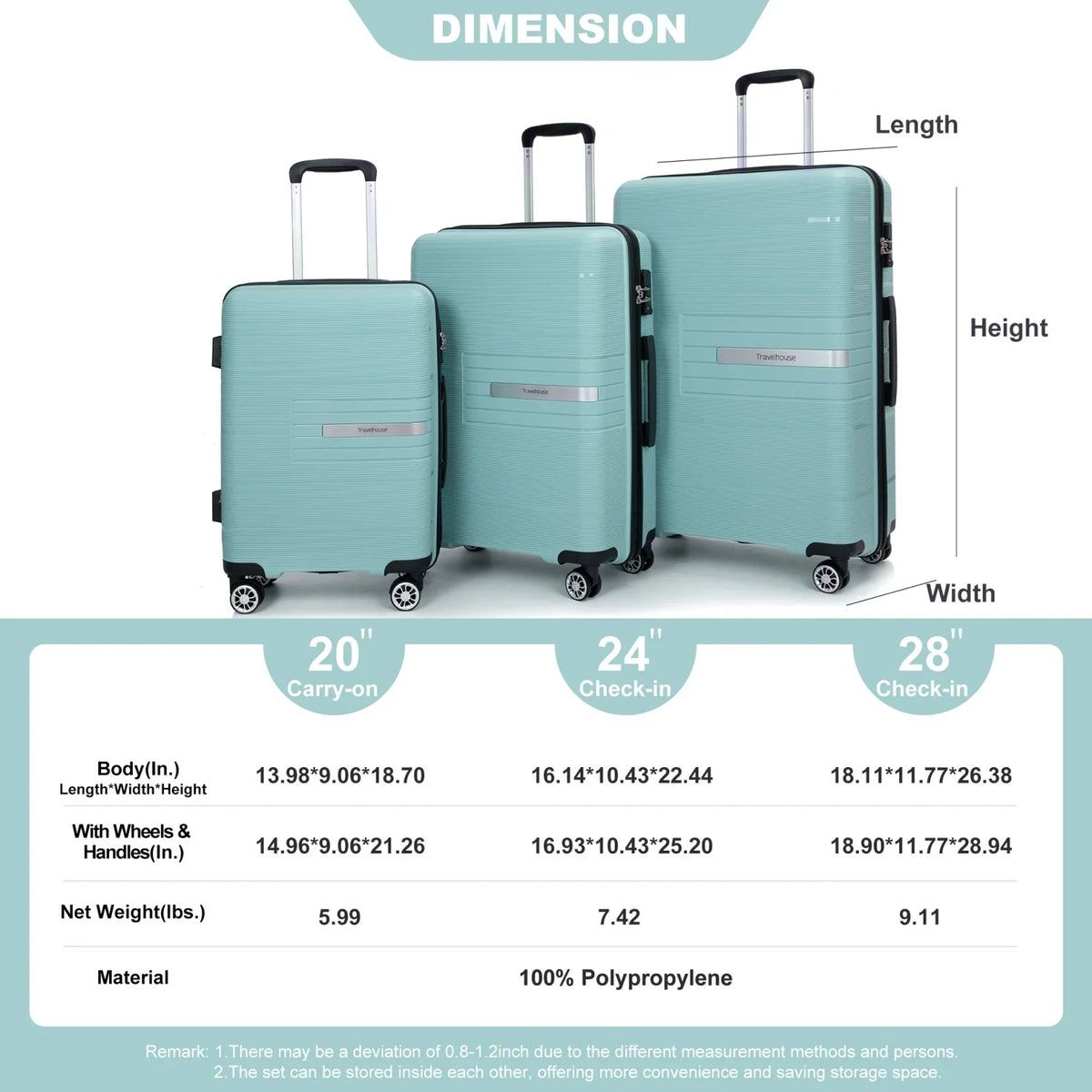 Lightweight PP Suitcase Sets with Spinner Wheels TSA Lock, Hardshell Luggage Sets for Travel Trips, 3-Piece Set (20in/24in/28in), Light Green
