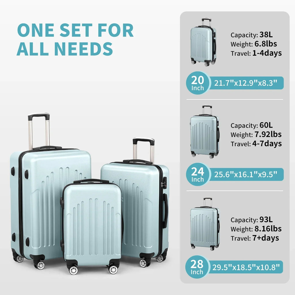 Red 3-Piece Hardshell Spinner Luggage Set (20in, 24in, 28in) - Large ABS Suitcase Set with 8 Wheels, Lightweight & Durable for Travel