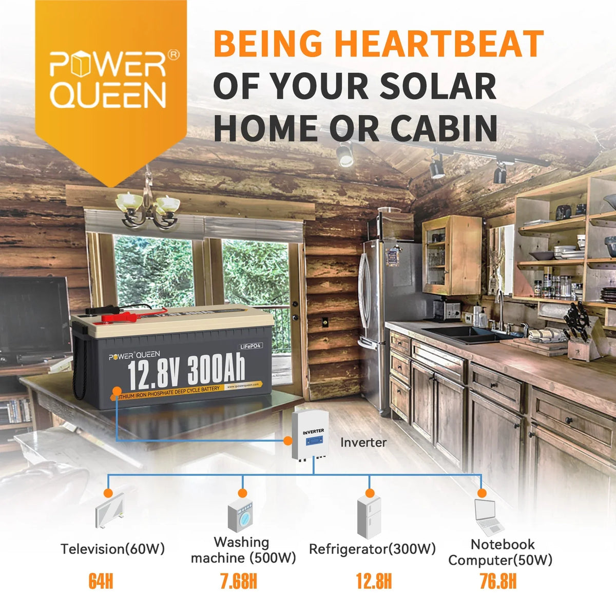 Power Queen 12V 300Ah Deep Cycle LiFePO4 Lithium Battery 3840Wh 200A BMS for Solar RV Marine Off Grid Cabin