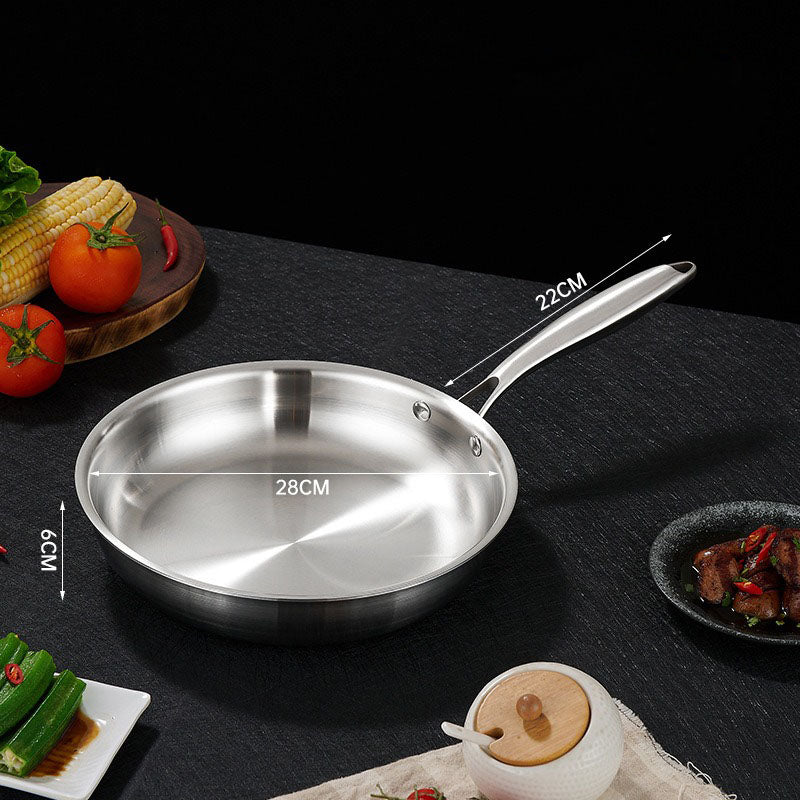 Tri-Ply Stainless Steel Frying Pan