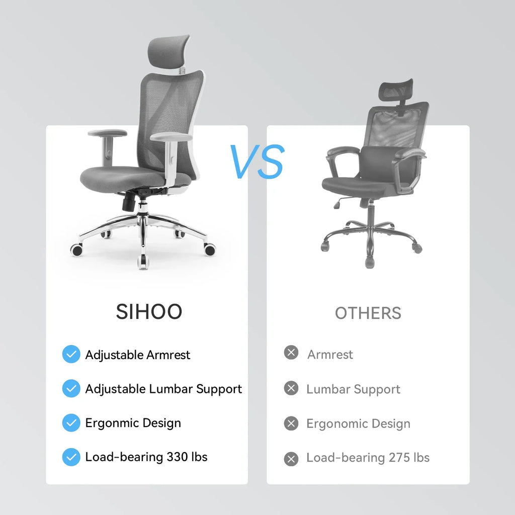 SIHOO M18 Mesh Ergonomic Office Chair with Adjustable Lumbar Support, High Back, Black