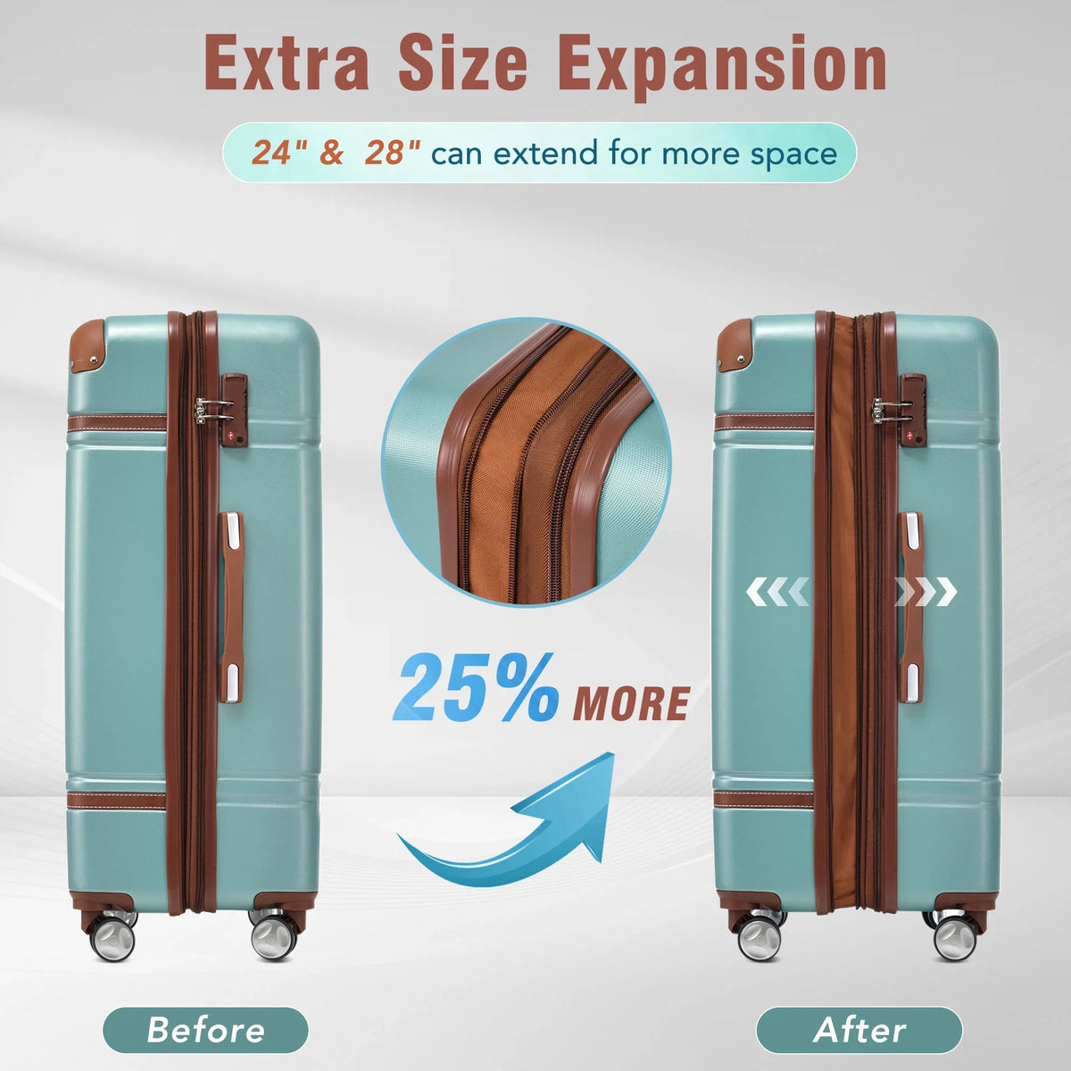 4 Piece ABS Hard Shell Luggage Sets with Cosmetic Case,Lightweight Suitcase with TSA Lock,Airline Certified Carry-on Luggage(20/24/28in),Green
